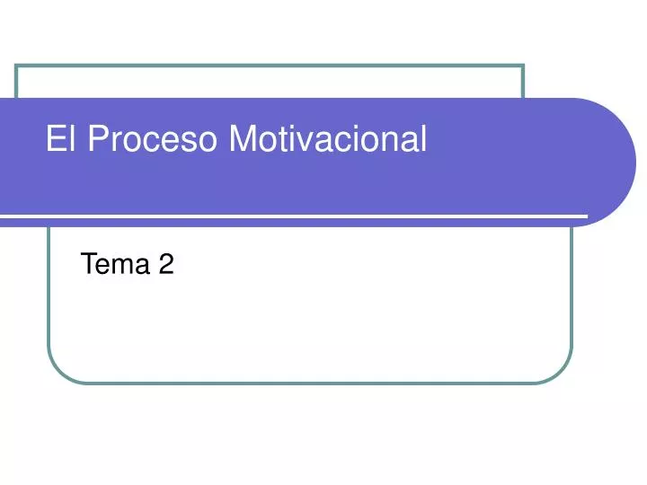 el proceso motivacional