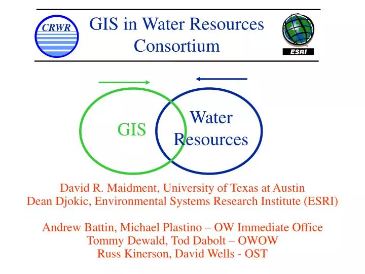 gis in water resources consortium