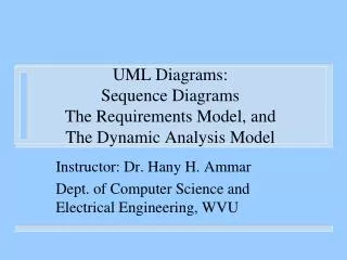 UML Diagrams: Sequence Diagrams The Requirements Model, and The Dynamic Analysis Model