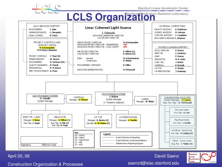 lcls organization