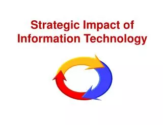 Strategic Impact of Information Technology