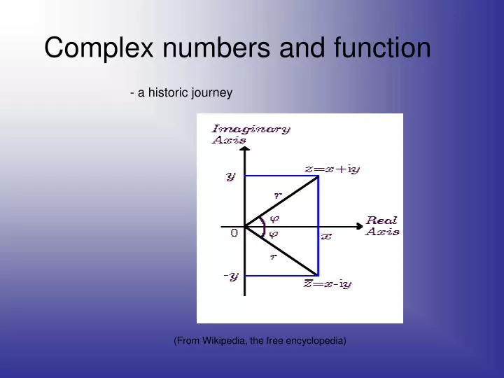 complex numbers and function