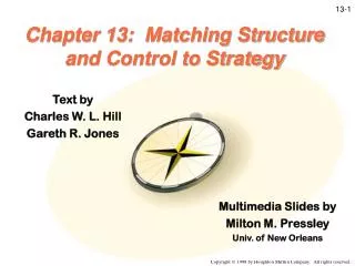 Chapter 13: Matching Structure and Control to Strategy