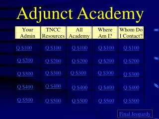 Adjunct Academy