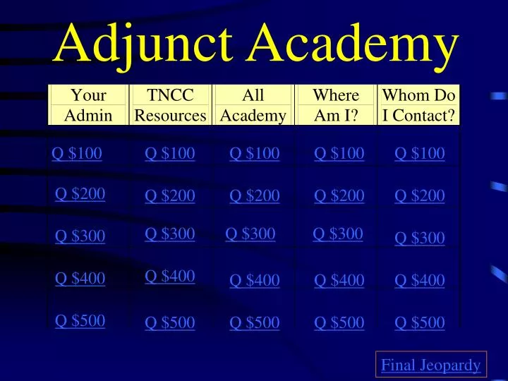 adjunct academy