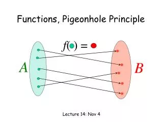 Functions, Pigeonhole Principle