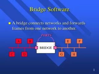 Bridge Software