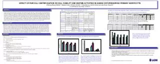 EFFECT OF PERCOLL CENTRIFUGATION ON CELL VIABILITY AND ENZYME ACTIVITIES IN HUMAN CRYOPRESERVED PRIMARY HEPATOCYTE