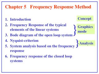 Chapter 5 Frequency Response Method
