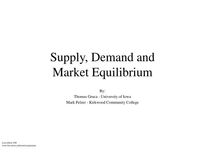 supply demand and market equilibrium