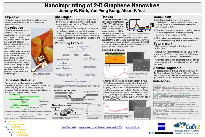 nanoimprinting of 2 d graphene nanowires