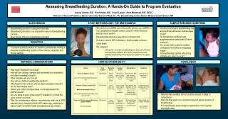 Assessing Breastfeeding Duration: A Hands-On Guide to Program Evaluation Jessica Abrams, BS*, Kim Newton, BS*, Sonali