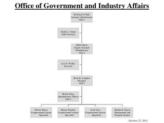 Office of Government and Industry Affairs
