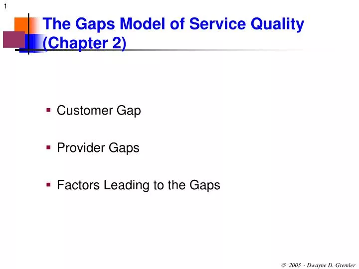 the gaps model of service quality chapter 2