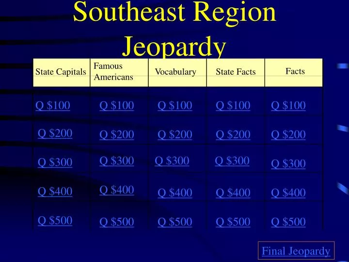 southeast region jeopardy