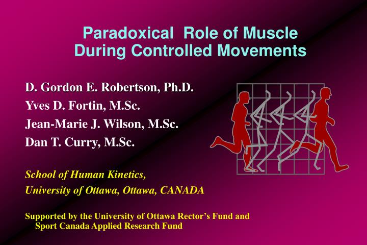 paradoxical role of muscle during controlled movements