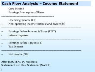 Cash Flow Analysis – Income Statement
