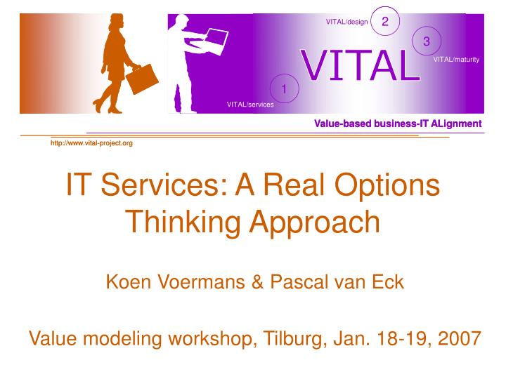 it services a real options thinking approach