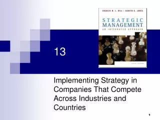 Implementing Strategy in Companies That Compete Across Industries and Countries