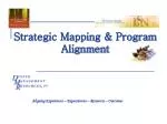 Strategic Mapping &amp; Program Alignment