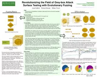 Revolutionizing the Field of Grey-box Attack Surface Testing with Evolutionary Fuzzing