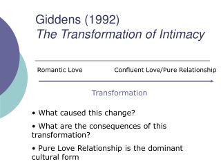 Giddens (1992) The Transformation of Intimacy