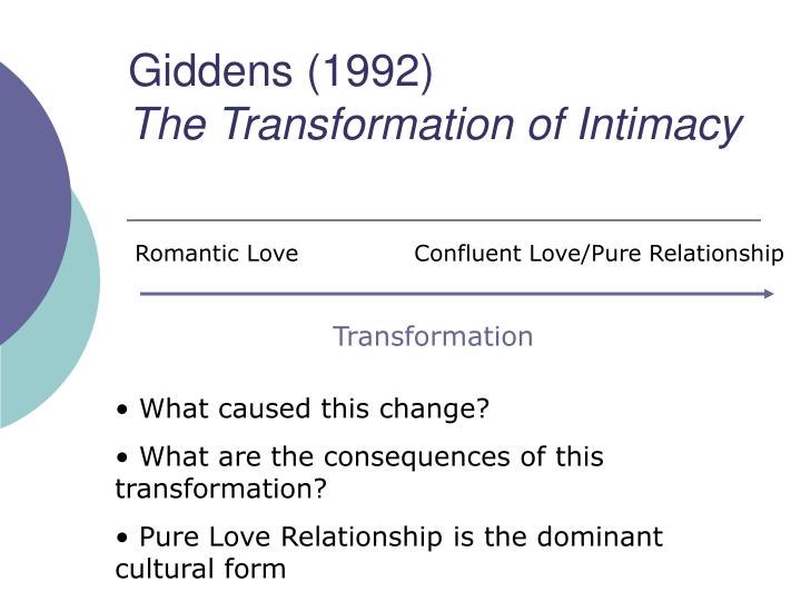 giddens 1992 the transformation of intimacy