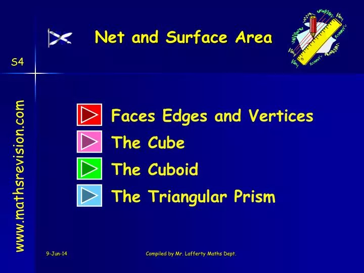 net and surface area