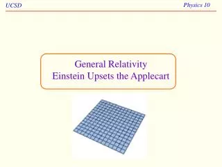 General Relativity Einstein Upsets the Applecart