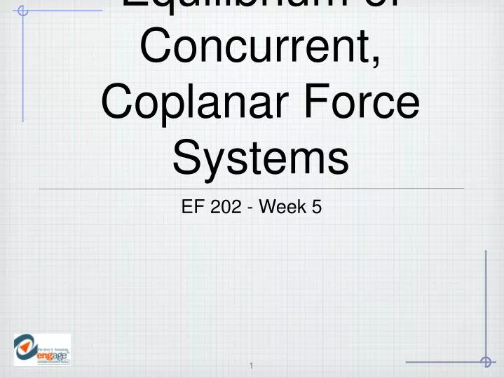 equilibrium of concurrent coplanar force systems