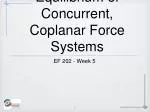 Equilibrium of Concurrent, Coplanar Force Systems - slide 1