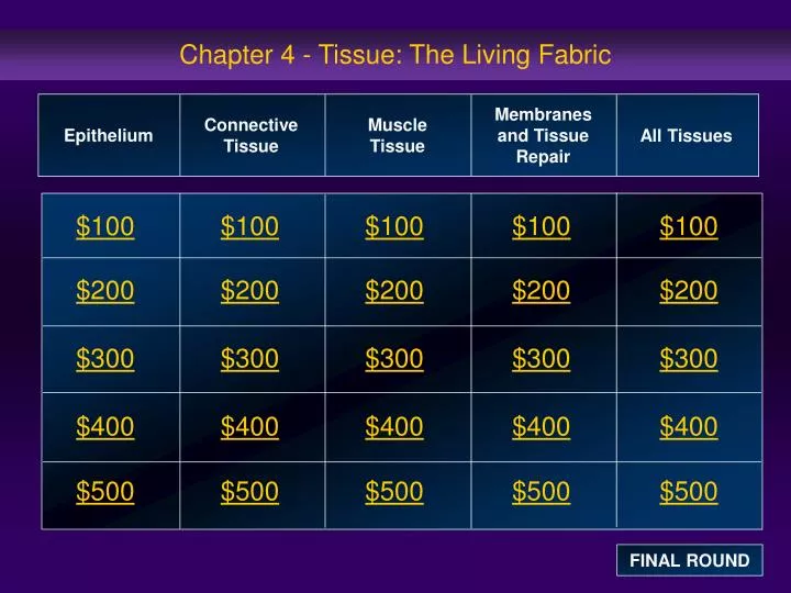 chapter 4 tissue the living fabric