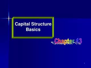 Capital Structure Basics