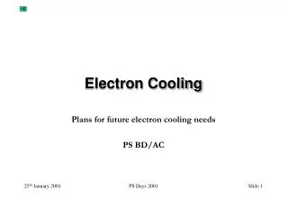 Electron Cooling