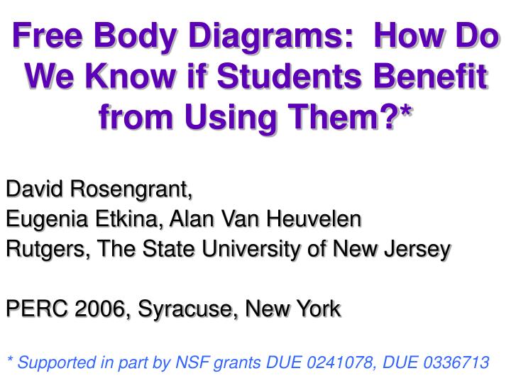 free body diagrams how do we know if students benefit from using them