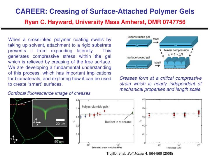 career creasing of surface attached polymer gels ryan c hayward university mass amherst dmr 0747756