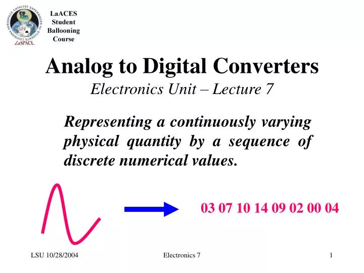 analog to digital converters electronics unit lecture 7