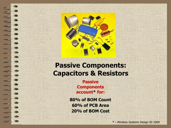 passive components capacitors resistors