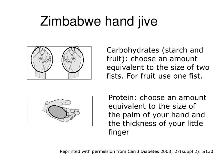 zimbabwe hand jive