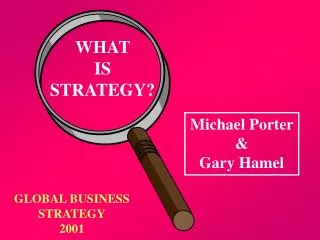 WHAT IS STRATEGY?