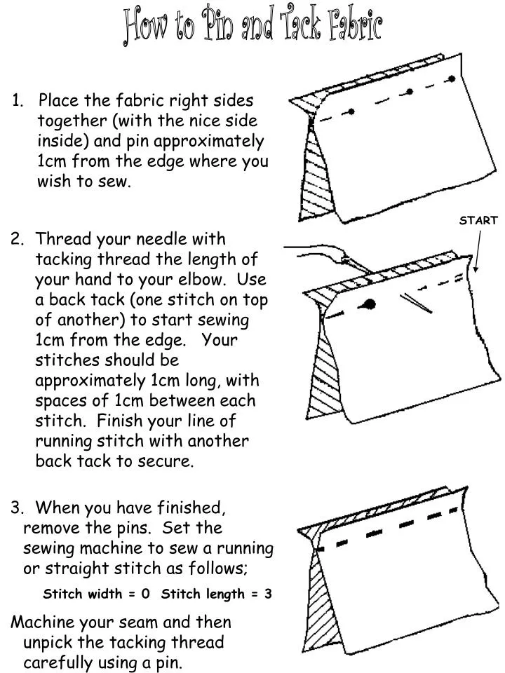 How to Pin Fabric - Pinning Fabric Correctly