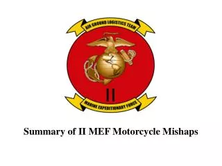 Summary of II MEF Motorcycle Mishaps