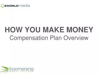 HOW YOU MAKE MONEY Compensation Plan Overview