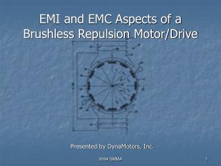 EMI and EMC Aspects of a Brushless Repulsion Motor/Drive