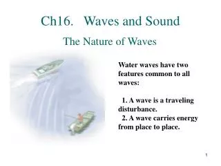 Ch16. Waves and Sound