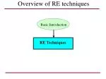 Requirement Engineering Techniques - slide 1