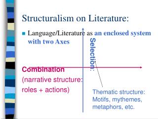 Structuralism on Literature: