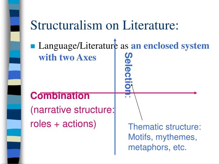 structuralism on literature