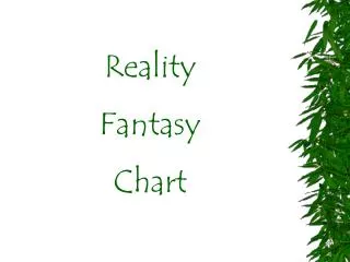 Reality Fantasy Chart