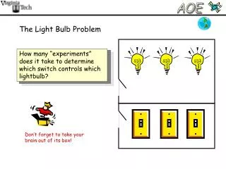 The Light Bulb Problem